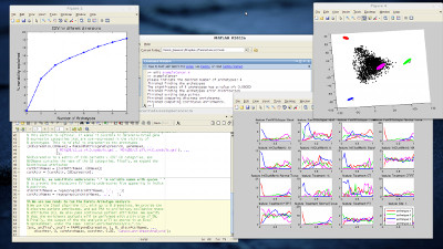 Our ParTI software package discovers biological tasks from large-scale data